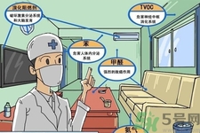 如何檢測(cè)甲醛超標(biāo)？甲醛檢測(cè)方法有哪些？