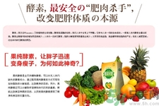 酵素什么時(shí)候吃最減肥？酵素減肥有用嗎？
