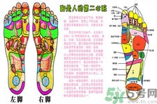 泡腳的好處是什么？泡腳有什么壞處？