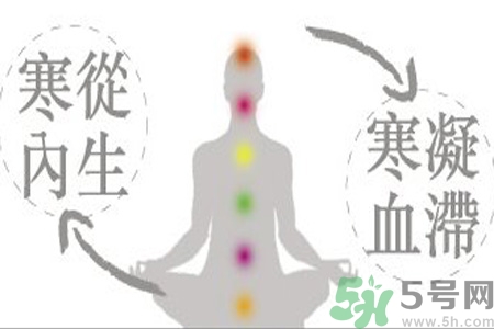 體質(zhì)虛怎么辦？體質(zhì)虛吃什么好？