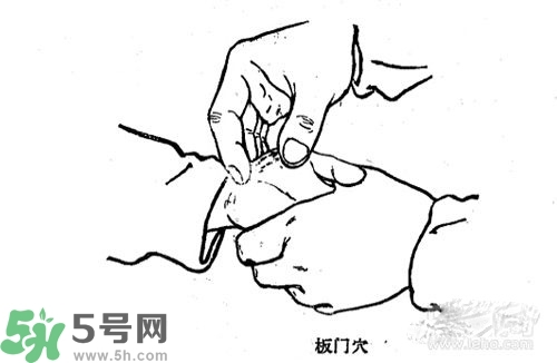 積食發(fā)燒怎么推拿？積食發(fā)燒推拿手法圖解