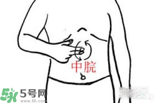 積食發(fā)燒怎么推拿？積食發(fā)燒推拿手法圖解