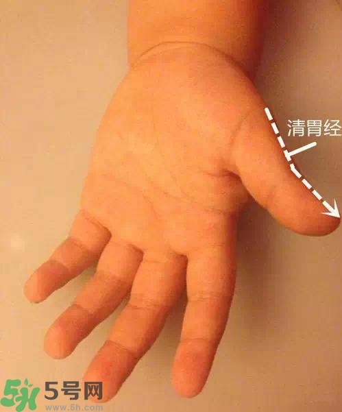 積食發(fā)燒怎么推拿？積食發(fā)燒推拿手法圖解