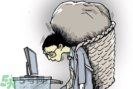 抑郁癥的征兆是什么？抑郁癥自我測試表