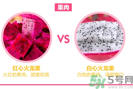 ?火龍果紅心好還是白心好？紅心火龍果和白心火龍果的區(qū)別