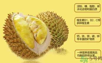 小孩能吃榴蓮嗎？榴蓮小孩能吃嗎？