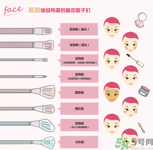 葫蘆海綿粉撲什么牌子好？葫蘆海綿粉撲哪個(gè)牌子好？