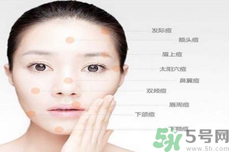 孕婦臉上長痘痘怎么回事？孕婦長痘痘怎么辦？