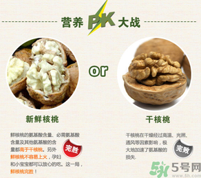 新鮮核桃能吃嗎？新鮮核桃能生吃嗎？