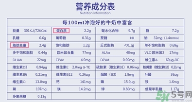愛他美奶粉怎么沖？愛他美奶粉不溶解怎么回事？