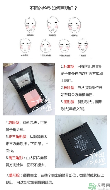 pony腮紅真假辨別 pony四色腮紅教程 pony腮紅真假辨別 pony四色腮紅教程