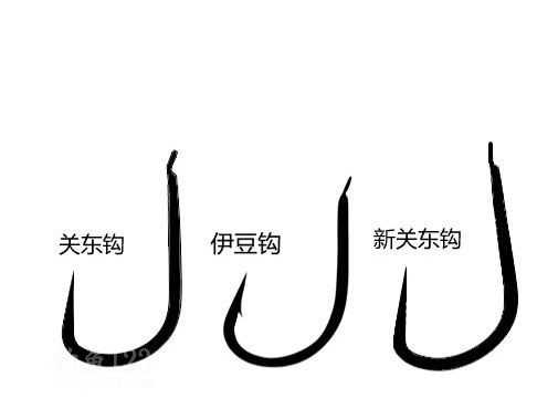 釣鯉魚(yú)用幾號(hào)鉤？釣鯉魚(yú)用什么鉤？