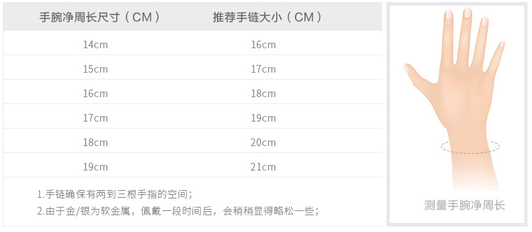 潘多拉手鏈長度怎么選？潘多拉手鏈尺寸對照表