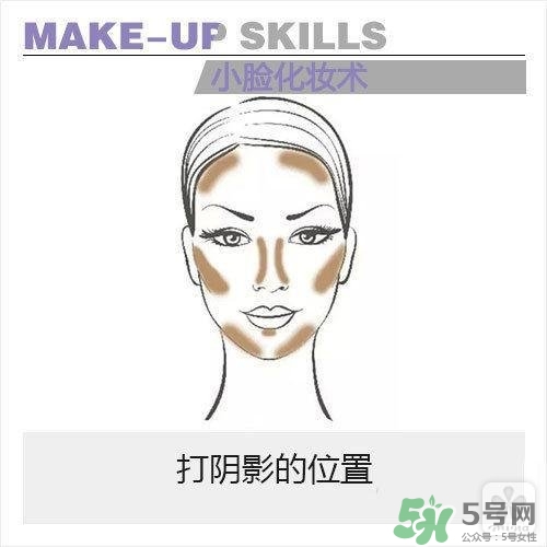 高光怎么用？高光怎么打？