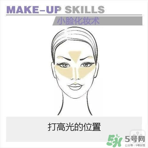 高光怎么用？高光怎么打？