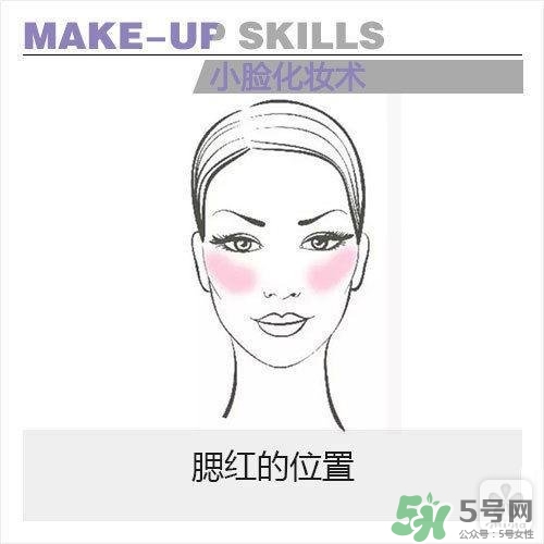 高光怎么用？高光怎么打？