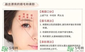 kate三色眉粉怎么用？kate三色眉粉使用方法