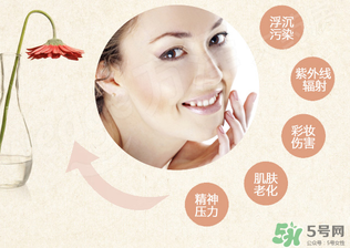 京潤(rùn)珍珠粉怎么樣？京潤(rùn)珍珠粉好用嗎？