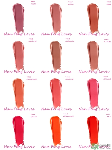 nars惹火唇膏試色 nars惹火口紅色號(hào)試色全 nars惹火唇膏試色 nars惹火口紅色號(hào)試色全