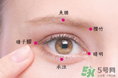 眼睛凹陷怎么回事？眼睛凹陷怎么辦？