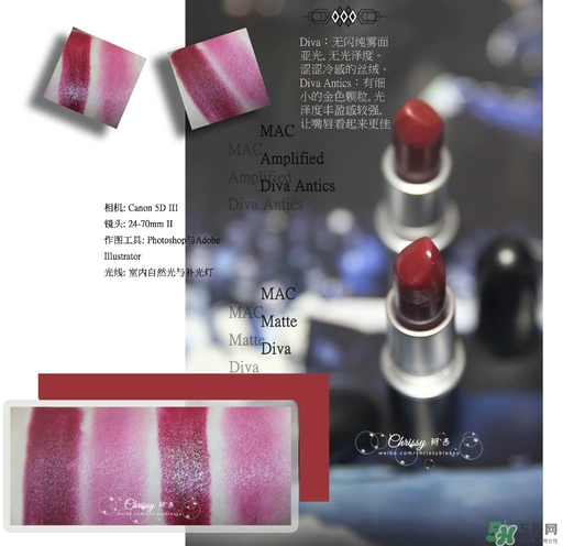 mac diva口紅多少錢(qián)？mac diva專(zhuān)柜價(jià)格