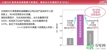 dhc唇膏孕婦可以用嗎？孕婦能用dhc唇膏嗎？