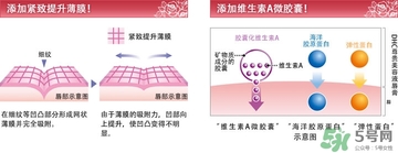 dhc唇膏孕婦可以用嗎？孕婦能用dhc唇膏嗎？