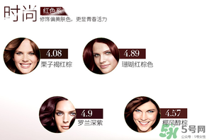 施華蔻染發(fā)劑哪個顏色好看？施華蔻染發(fā)劑色號圖
