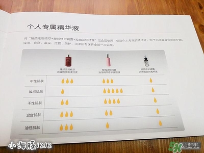 賽貝格哪里買？賽貝格哪里有專柜？