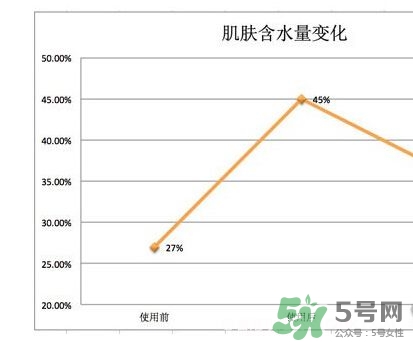 肌美精黑面膜多少錢？肌美精黑面膜價(jià)格