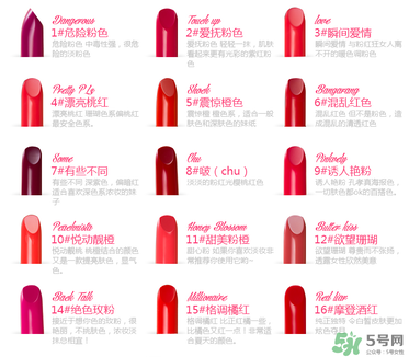 clio珂萊歐口紅哪個色號好？clio珂萊歐口紅試色