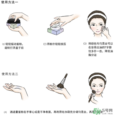 紀(jì)梵希四宮格散粉怎么用？紀(jì)梵希四宮格散粉用法