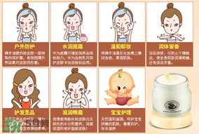 雪花膏有什么作用？雪花膏有什么副作用