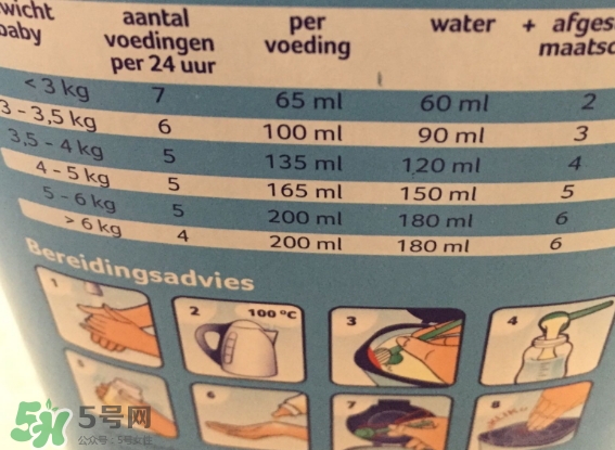 牛欄奶粉怎么沖泡？牛欄奶粉沖泡比例是多少？