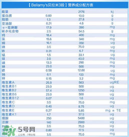 貝拉米有機(jī)奶粉怎么樣？貝拉米有機(jī)奶粉的好處