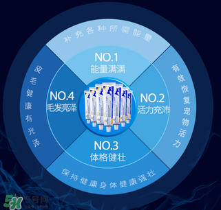 狗狗營養(yǎng)膏吃多了會怎么樣？狗狗營養(yǎng)膏怎么吃？