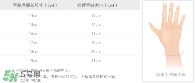 潘多拉手鐲尺寸怎么選？潘多拉手鐲最小尺寸