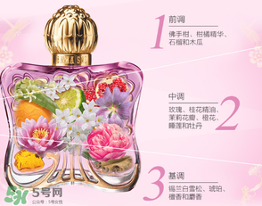 安娜蘇是哪個(gè)國(guó)家的品牌？annasui是什么牌子？
