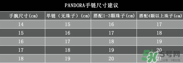 潘多拉手鐲一般多少錢？潘多拉手鐲什么材質？