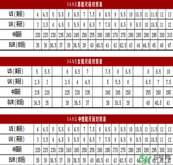 vans鞋碼偏大還是偏小？vans鞋碼對照表