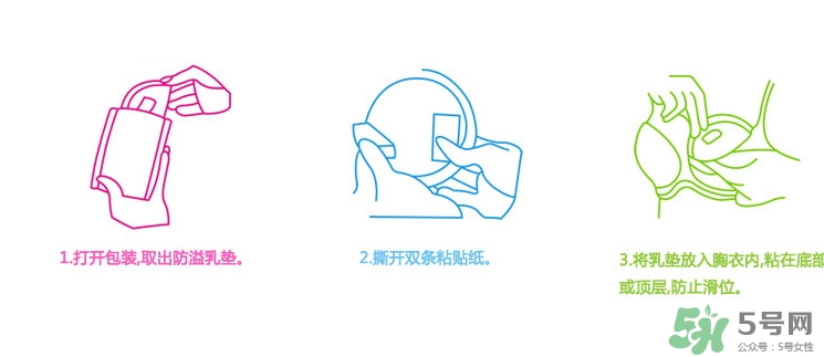 防溢乳墊怎么用？防溢乳墊怎么用圖解