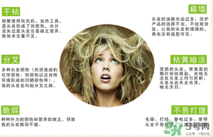 N7發(fā)膜多少錢(qián)一盒？N7發(fā)膜價(jià)格