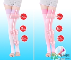 slimwalk瘦腿襪多少錢(qián)？slimwalk瘦腿襪價(jià)格