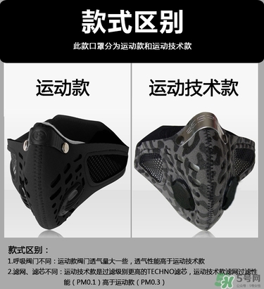 respro口罩怎么樣？respro運動口罩真假鑒別