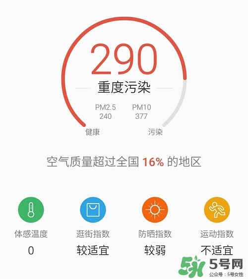 霍尼韋爾與3m哪個好？霍尼韋爾口罩與3m哪個好