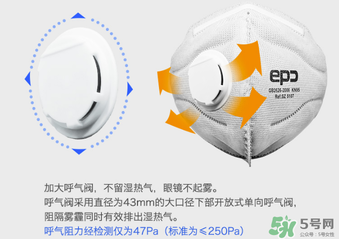 epc口罩哪國的？epc口罩是國產(chǎn)的嗎？