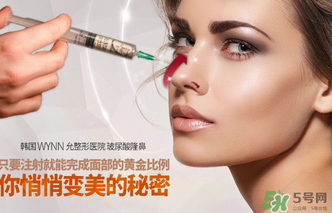 喬雅登多少錢一支？喬雅登玻尿酸價格