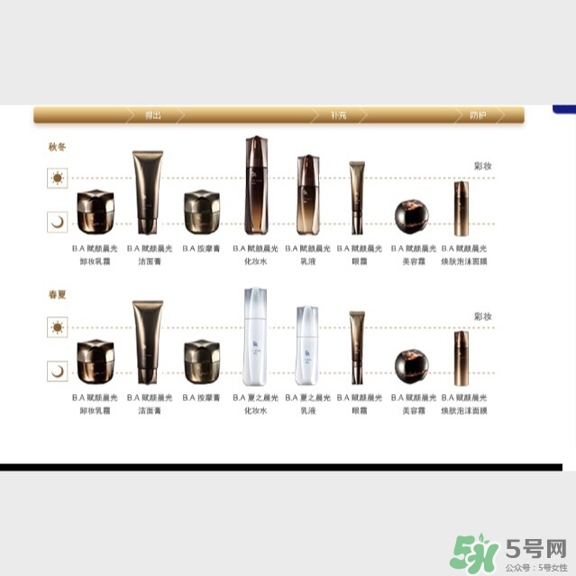 pola黑ba和紅ba區(qū)別？pola黑ba和紅ba哪個好？