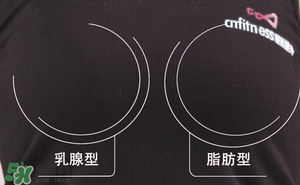 怎么減肥胸部不會(huì)變??？減肥不減胸的最好辦法