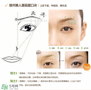 kate染眉膏怎么用？kate染眉膏使用方法